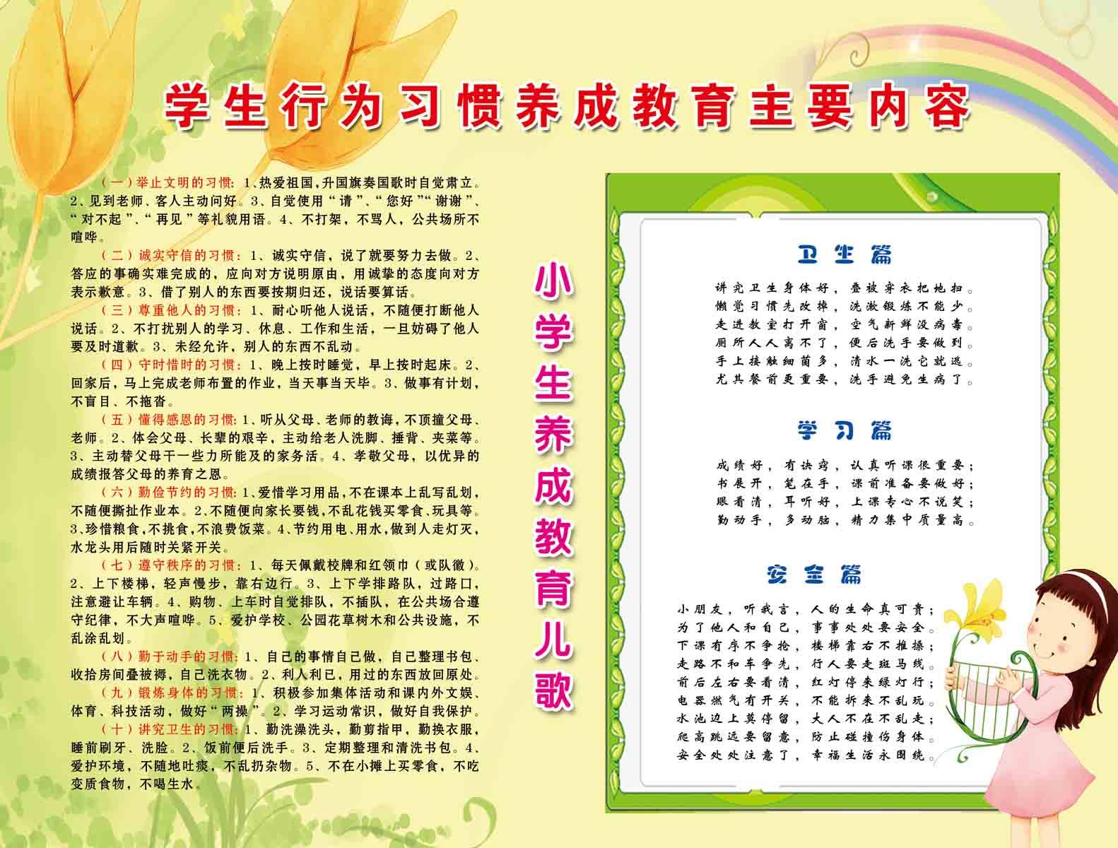 海报印制208展板素材制作6078学生行为习惯养成教育主要内容