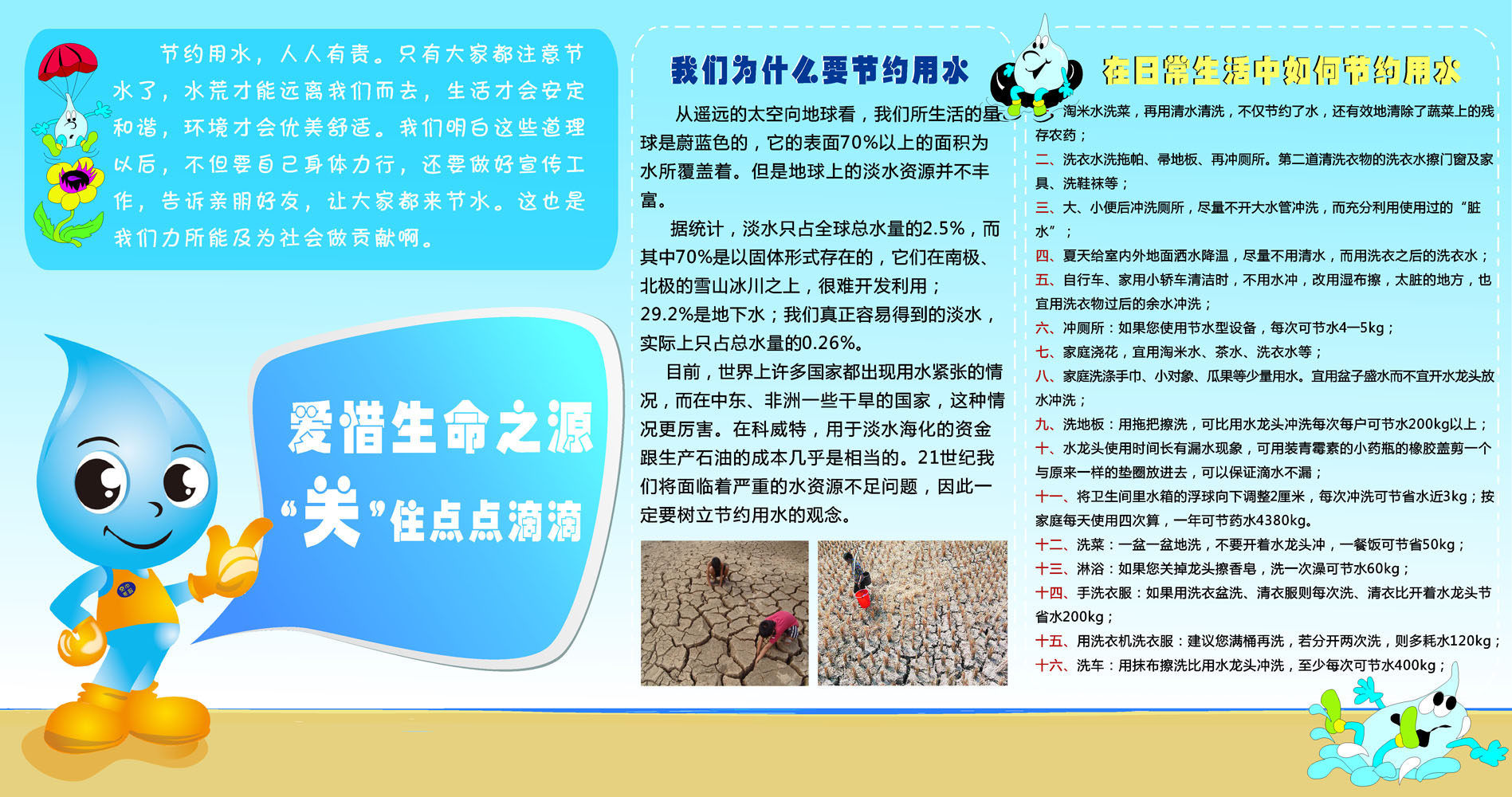 海报印制666展板素材799节约用水爱惜生命之源宣传栏
