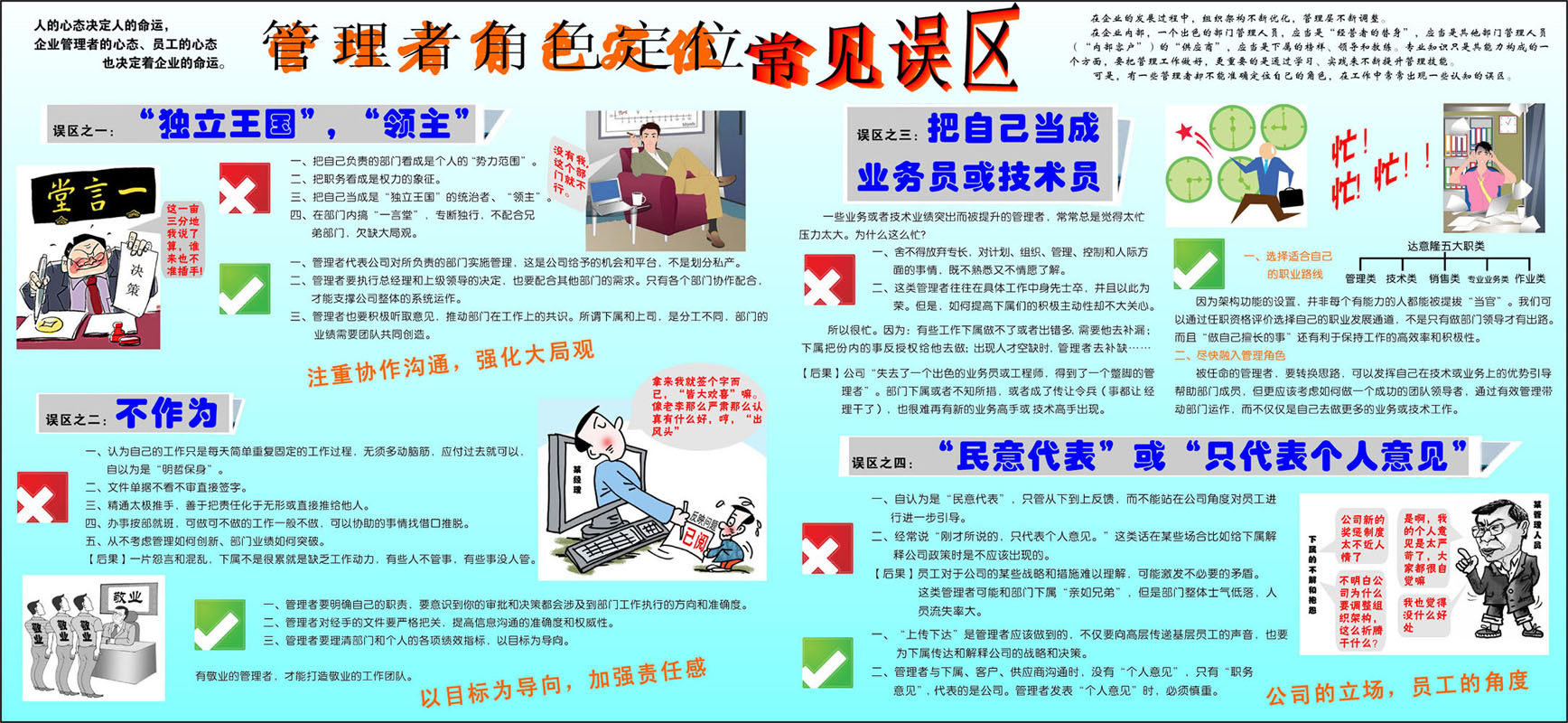 海报印制325常见海报展板素材38管理人员角色定位常见误区