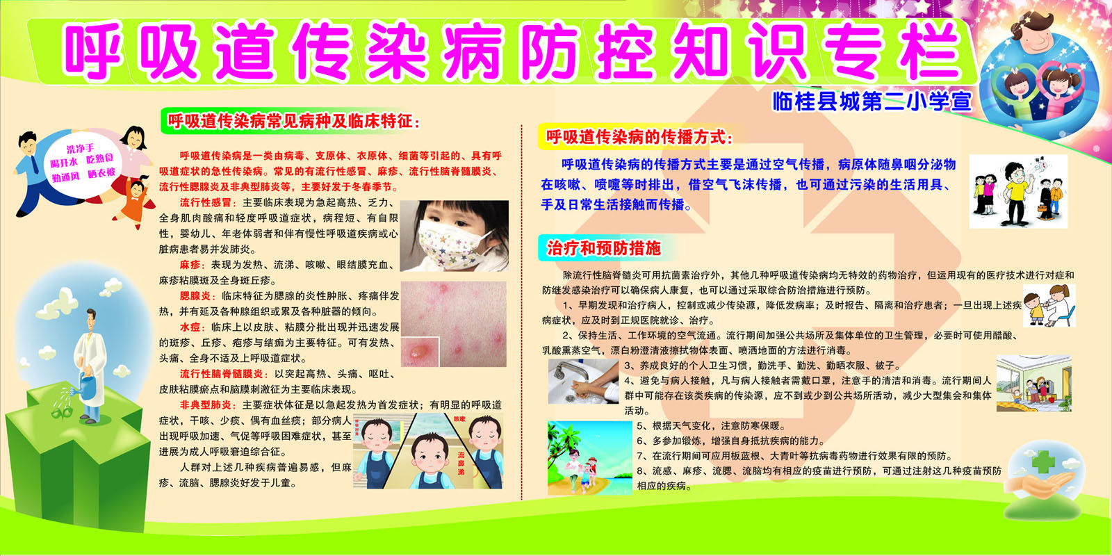 697海报印制展板贴纸挂图画写真喷绘301呼吸道传染病防控知识专栏