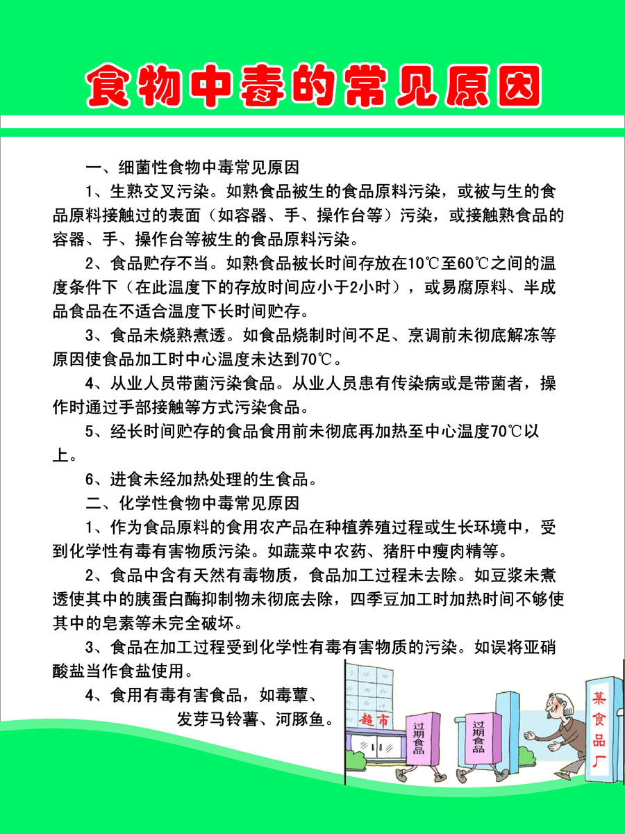 海报印制325常见海报展板素材55食物中毒的常见原因