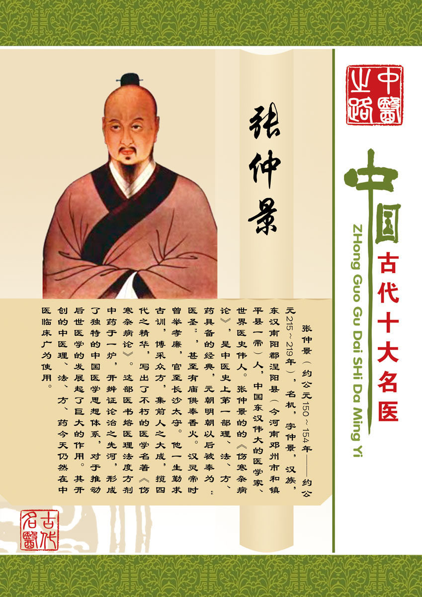 588画印制海报展板素材贴纸262中国古代十大名医张仲景简介