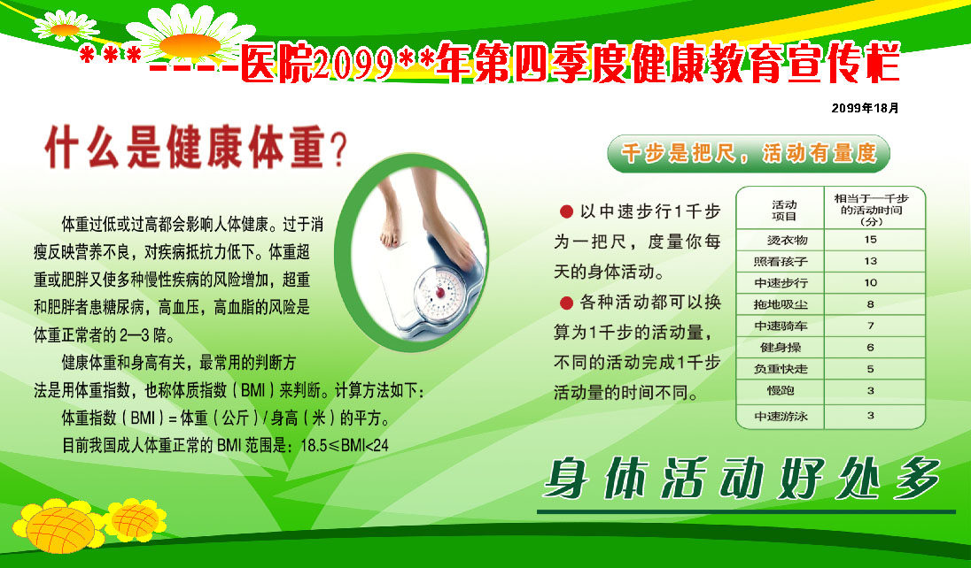639海报印制海报展板素材183医院健康教育宣传栏体重知识