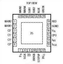 原装  LTC3205EUF LTC3205XEUF LTC3205 QFN现货