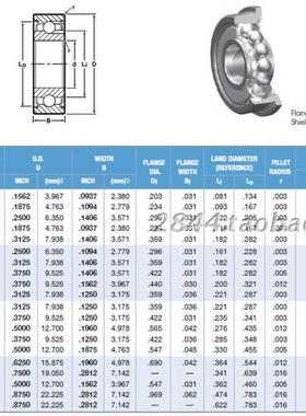 美国 NHBB SSRI-3F 微型满珠轴承 1.397*4.763*1.984 不锈钢440C