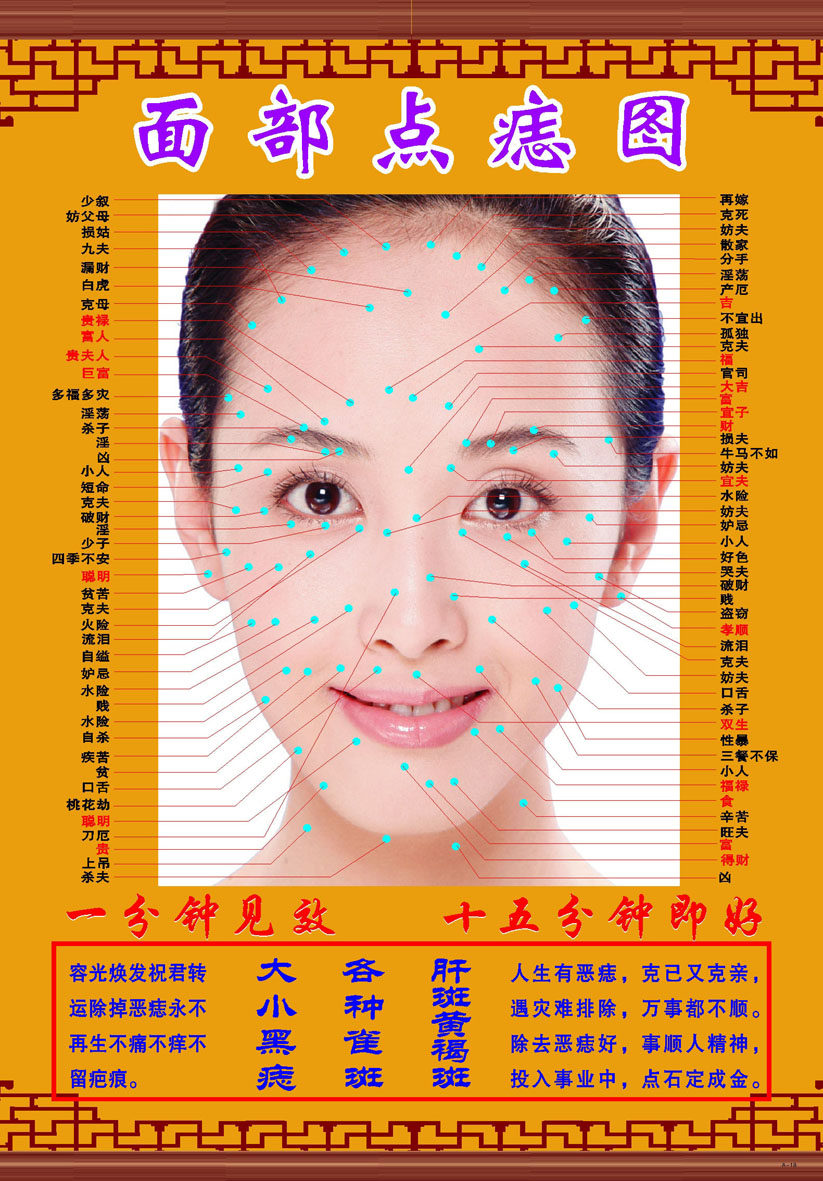 海报印制418设计展板素材46面部痣图定制图片贴纸