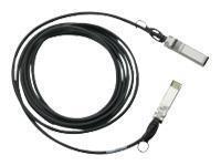 CALIX NETWORKS SFF-8431 SFP+ Passive 数据线0.5~ 3.0米