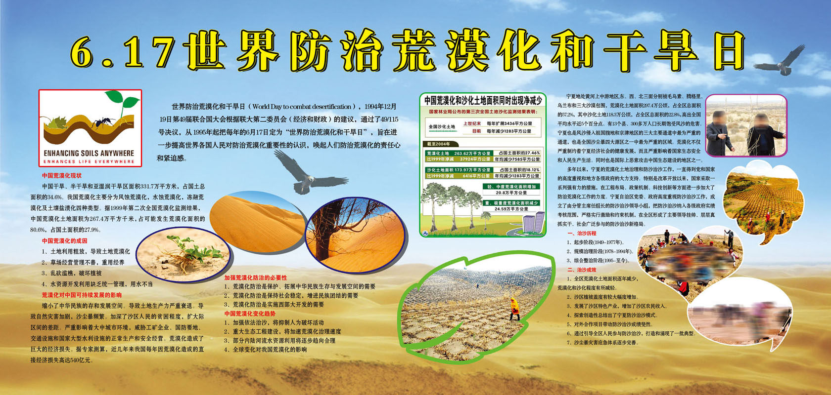 647海报印制定制展板素材7,6沙漠化和干旱日宣传