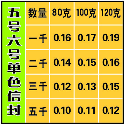 印刷各类信封5号6号定做单色彩色