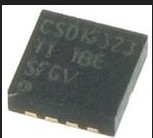 CSD16323Q3 C8051F020 C8051F022 C8051F021 C8051F023 C8051F310