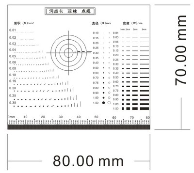 污点卡 菲林片 点规