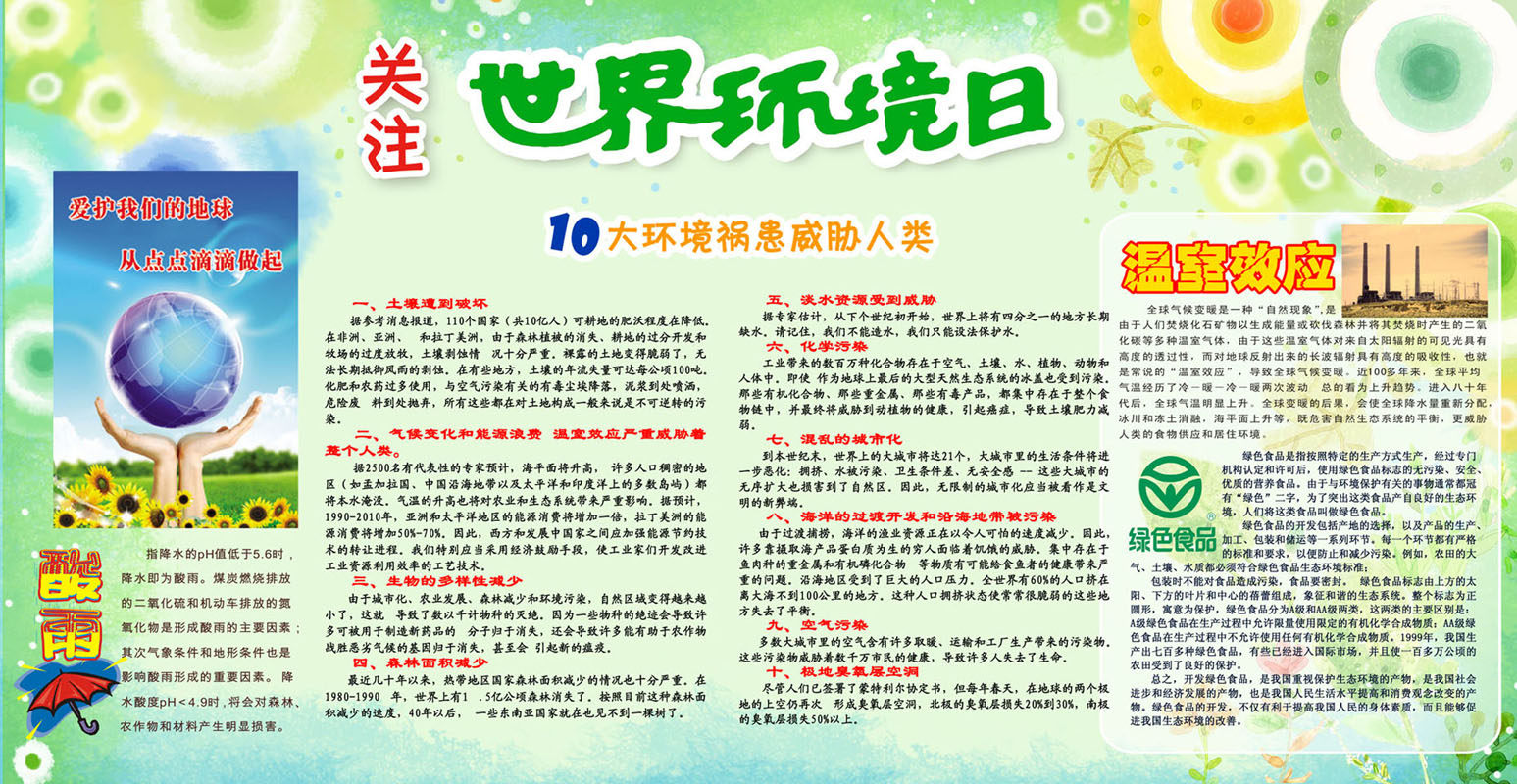 210海报印制4562关注环境日10大环境温室效应