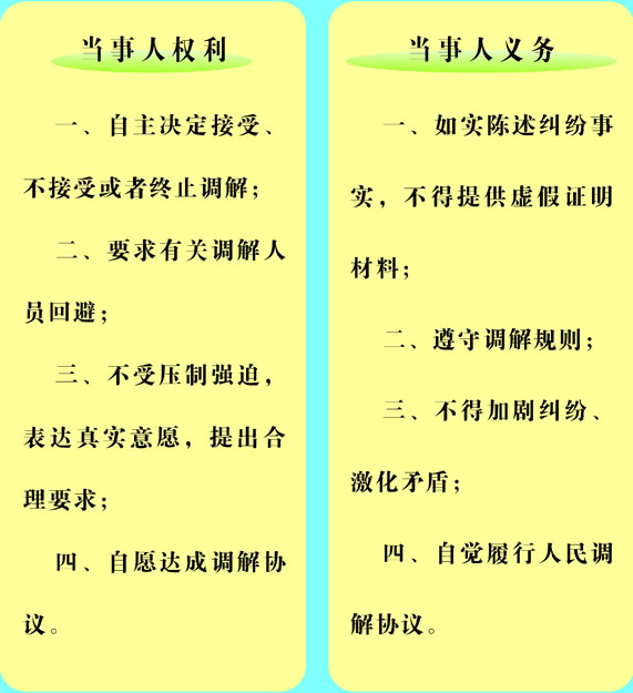 598海报印制海报展板素材580当事人权利义务