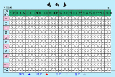 海报印制208海报展板素材（制作）504晴雨表