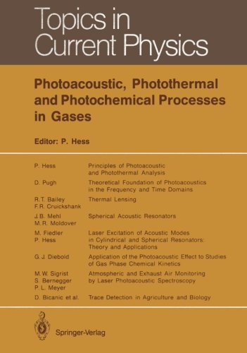 【预订】Photoacoustic, Photothermal and Phot... 书籍/杂志/报纸 科普读物/自然科学/技术类原版书 原图主图