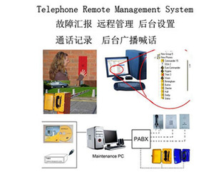 电话远程管理系统 通话记录 后台设置 故障汇报 后台广播调度系统