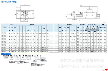 THK HSR15YR导轨帖片机导轨生产