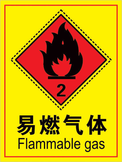 安全标志牌/危险品标识牌/易燃气体固体标志/腐蚀易爆氧化标贴
