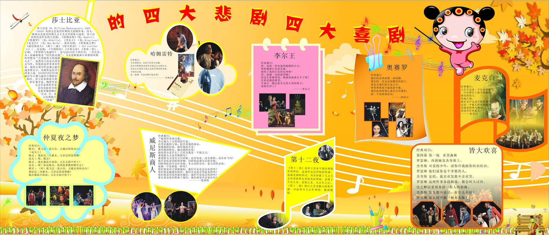 海报印制209展板素材制作2682莎士比亚的四大悲剧 四大喜剧