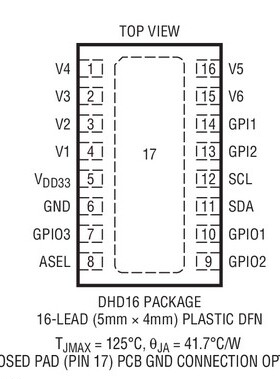 原装  LTC2933CDHD LTC2933IDHD LTC2933 DFN现货