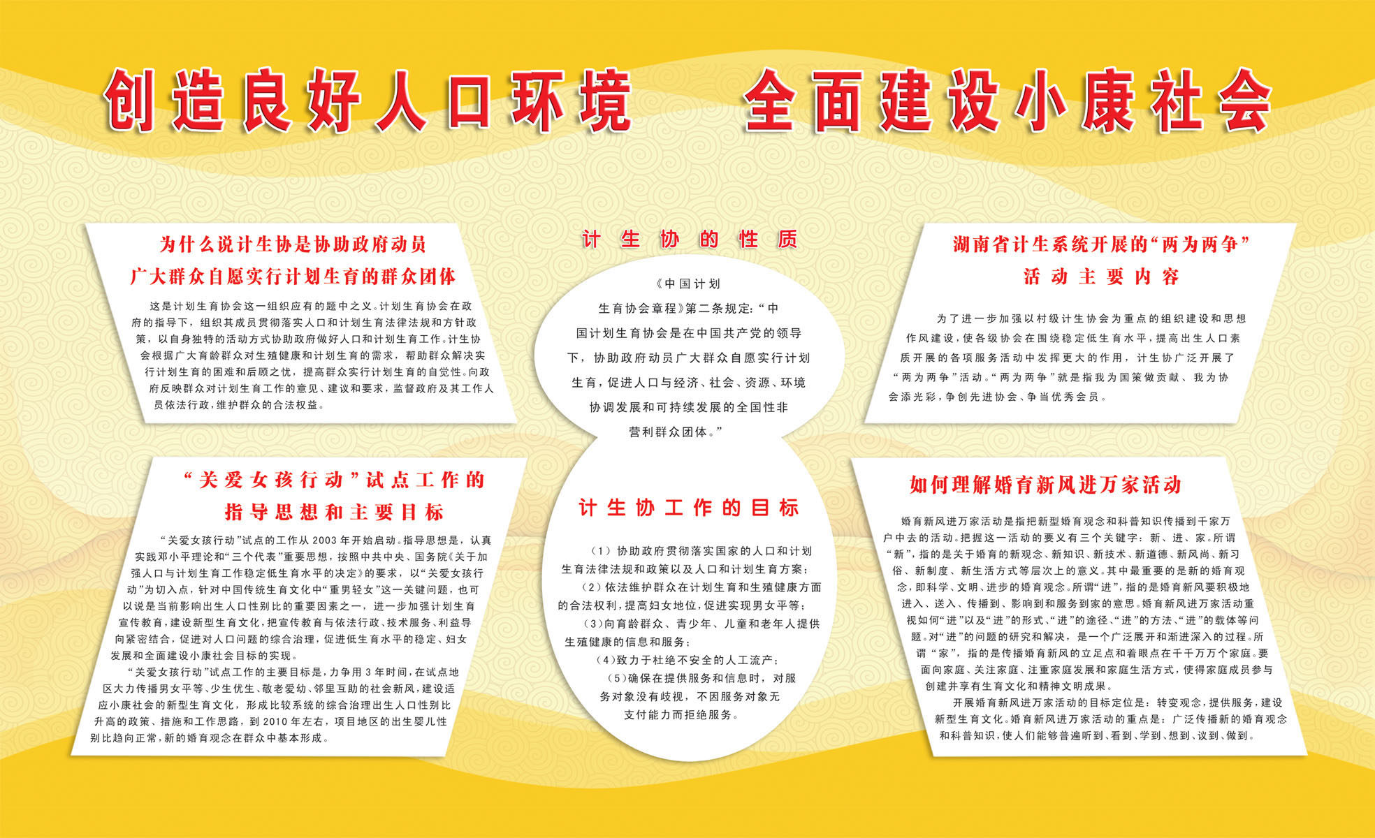 707海报印制展板写真喷绘422创造人口环境建设小康社会宣传