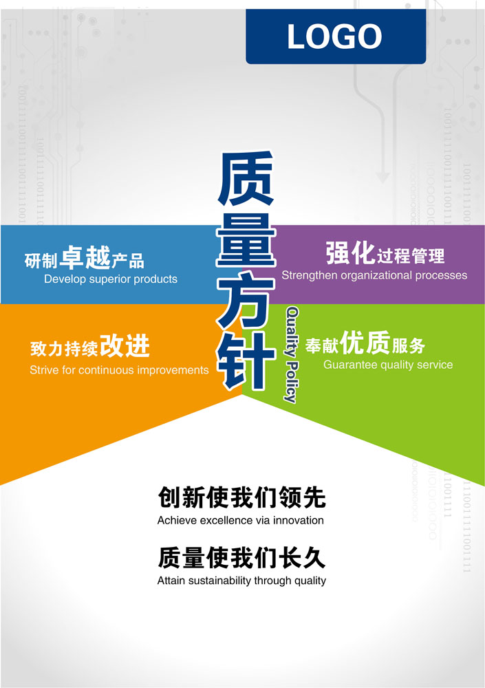 702海报印制展板写真喷绘贴纸素材481质量方针海报6