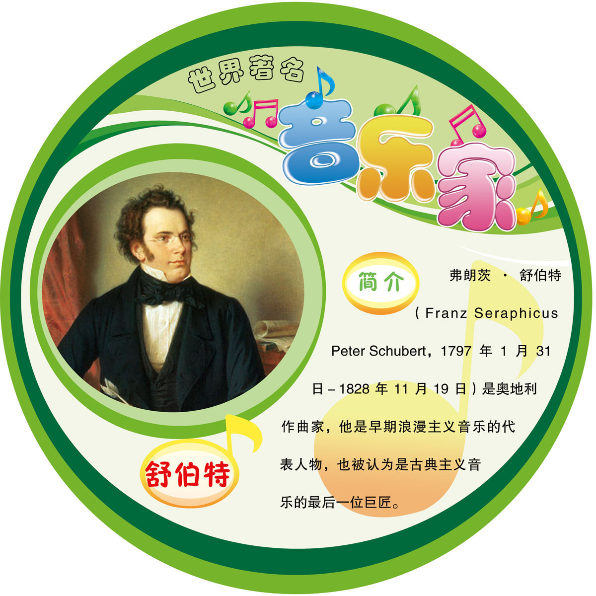 643海报印制海报展板素材7音乐家舒伯特简介贴纸图片