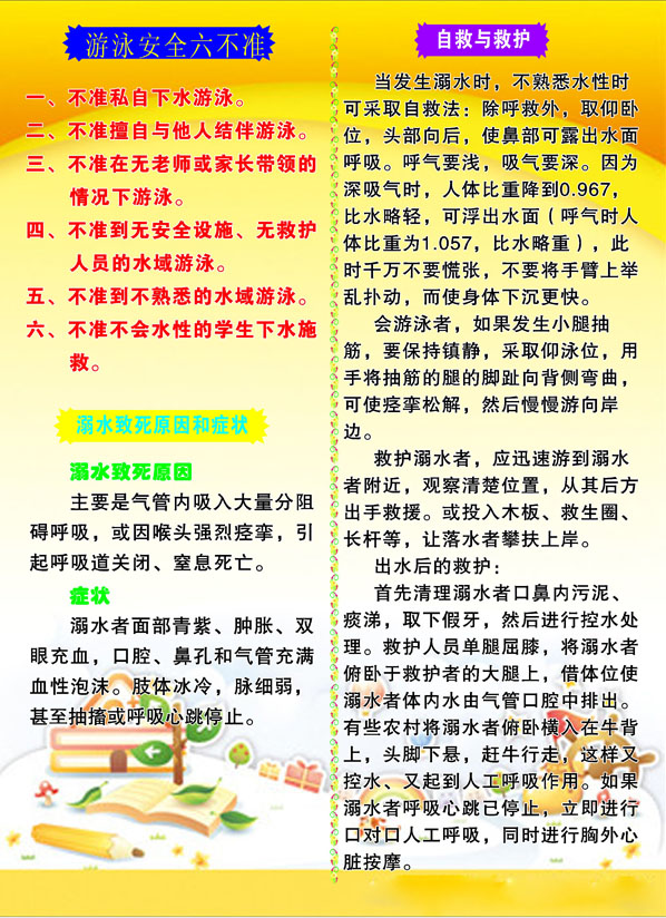 海报印制209展板素材制作3862游泳溺水致死原因和症状自救与救护
