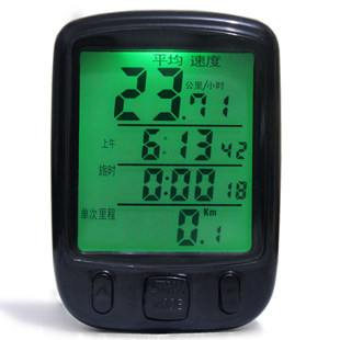 Tableau de bord vélo - Ref 2423184 Image 1