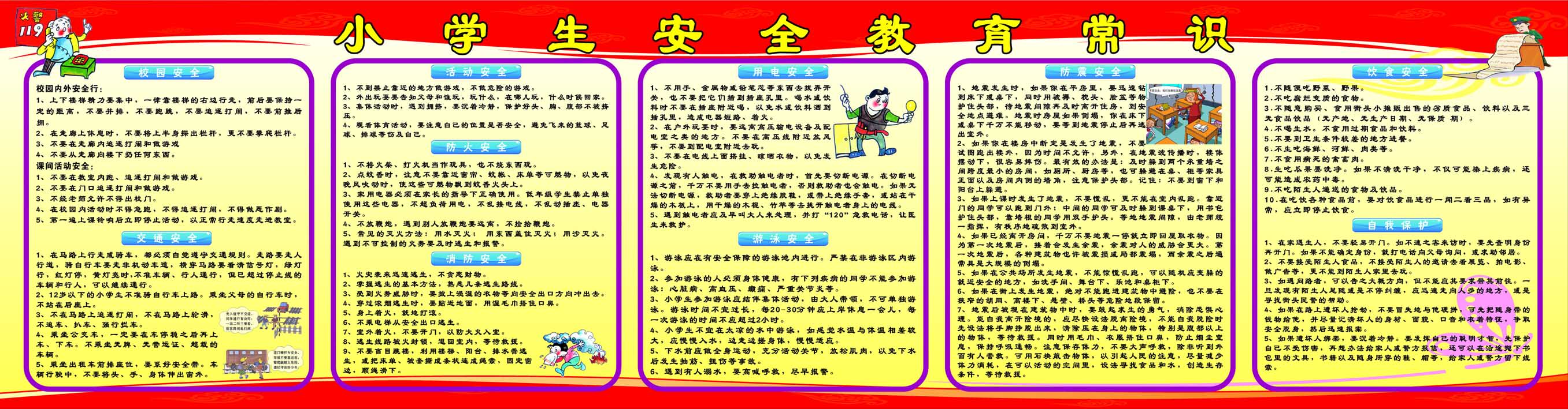 627海报印制海报展板素材383小学生安全教育常识1
