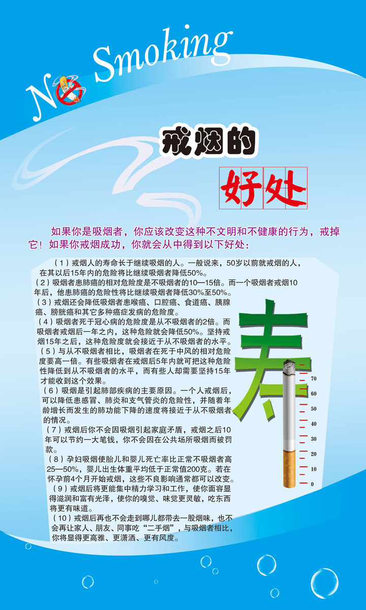 海报印制208海报展板素材(制作)1875 戒烟的好处