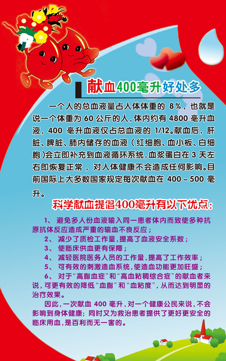 604海报印制海报展板素材758献血的好处优点看板