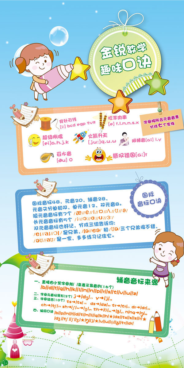 659海报印制展板素材537小学校文化拼音音标