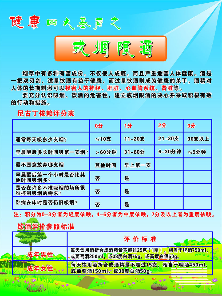 海报印制480装饰展板16合理善食适量运动心理平衡戒烟限酒4定制