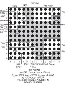 原装  LTM4641EY LTM4641IY LTM4641MPY LTM4641  BGA现货