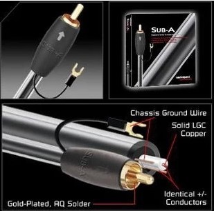 发烧低音炮信号线 美国线圣AQ SUB 2米音响连接线 Audioquset