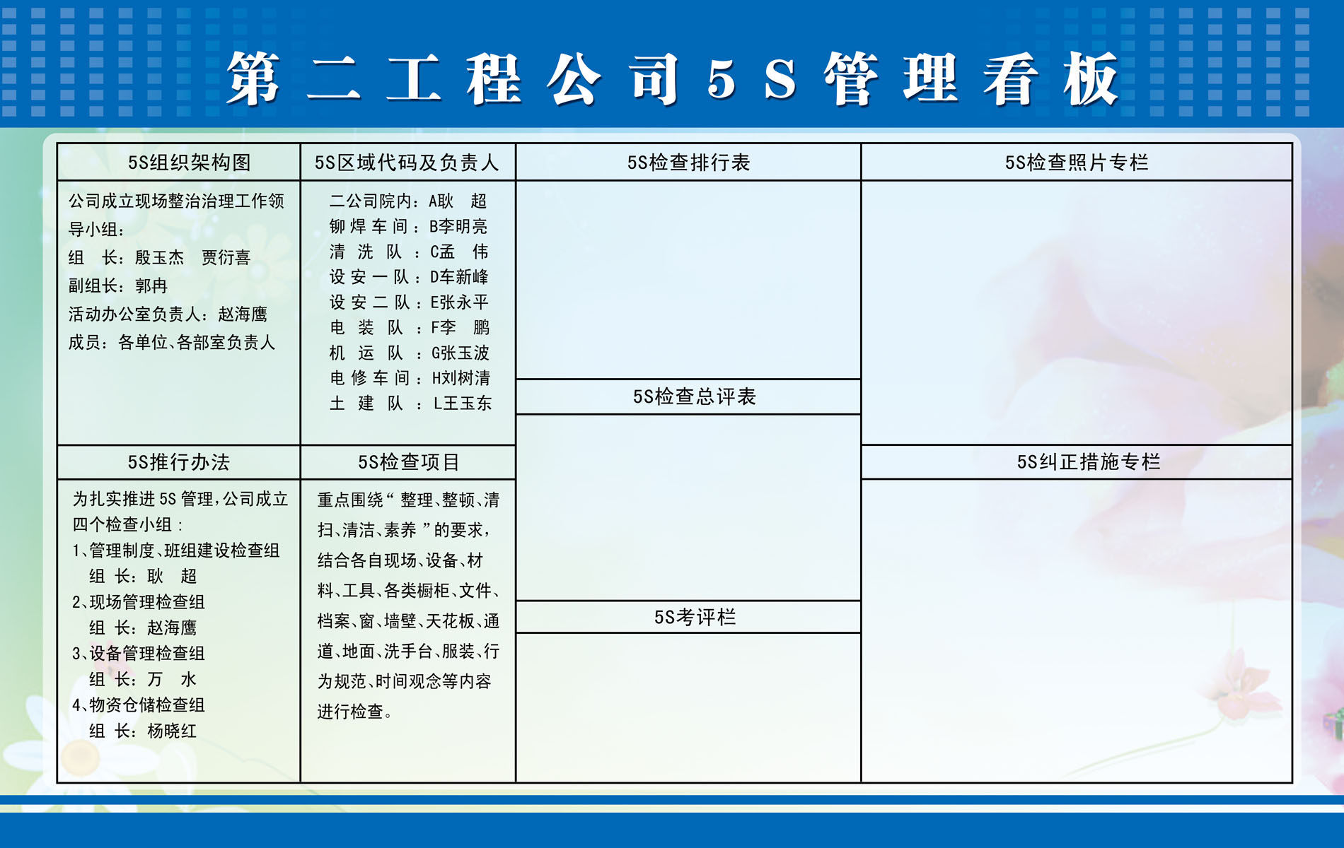 593海报印制海报展板素材393工程公司5s管理看板