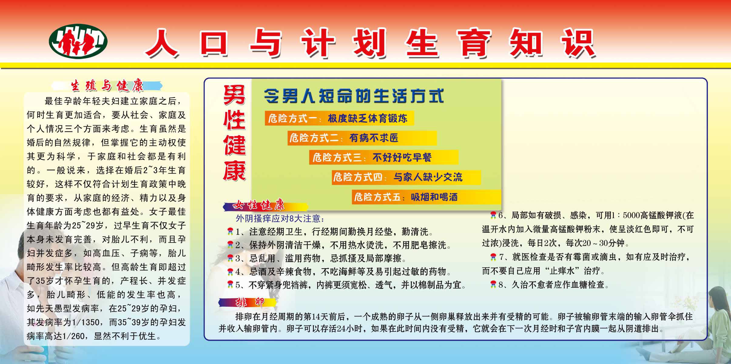 海报印制93素材健康展板194生殖健康