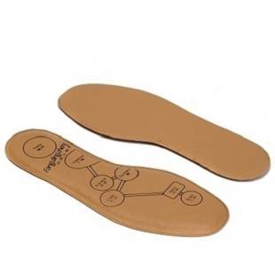 Semelles absorbantes - Ref 1072917 Image 1