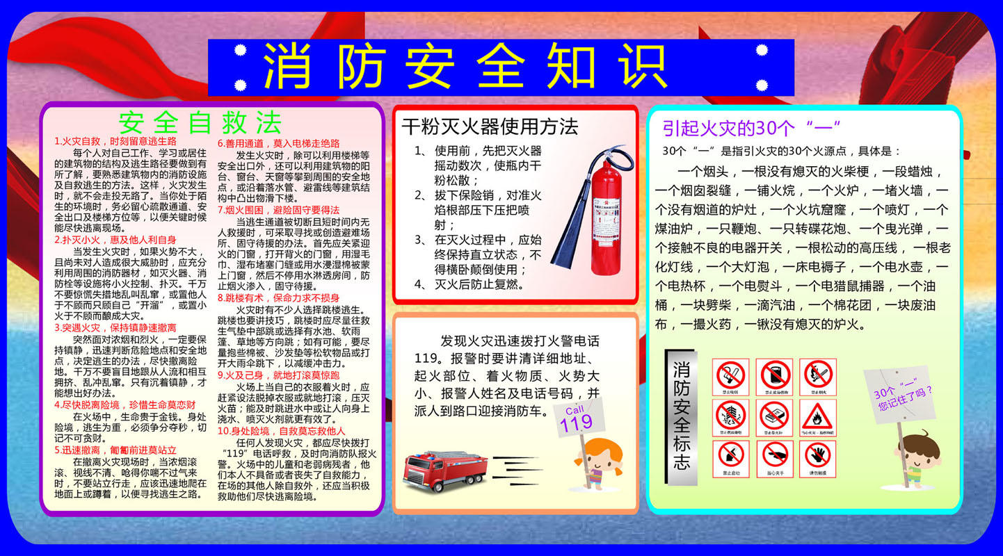 海报印制666展板素材630消防安全知识自救灭火器使用方法