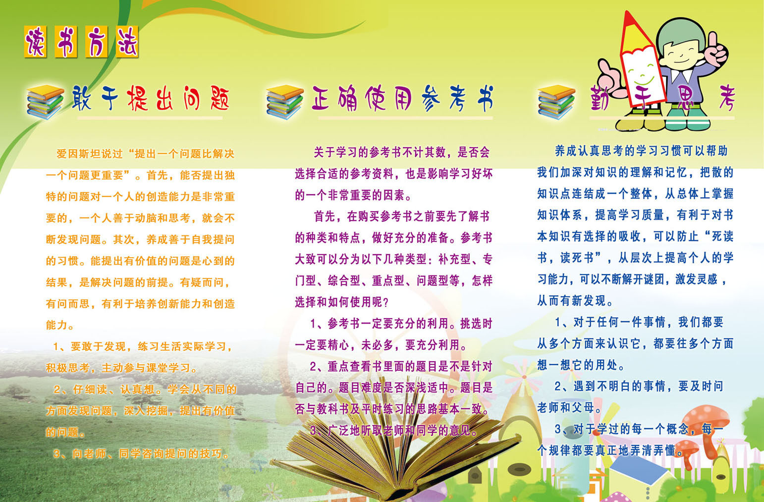 海报印制427装饰展板48读书方法提问题正确使用参考书勤思考定制