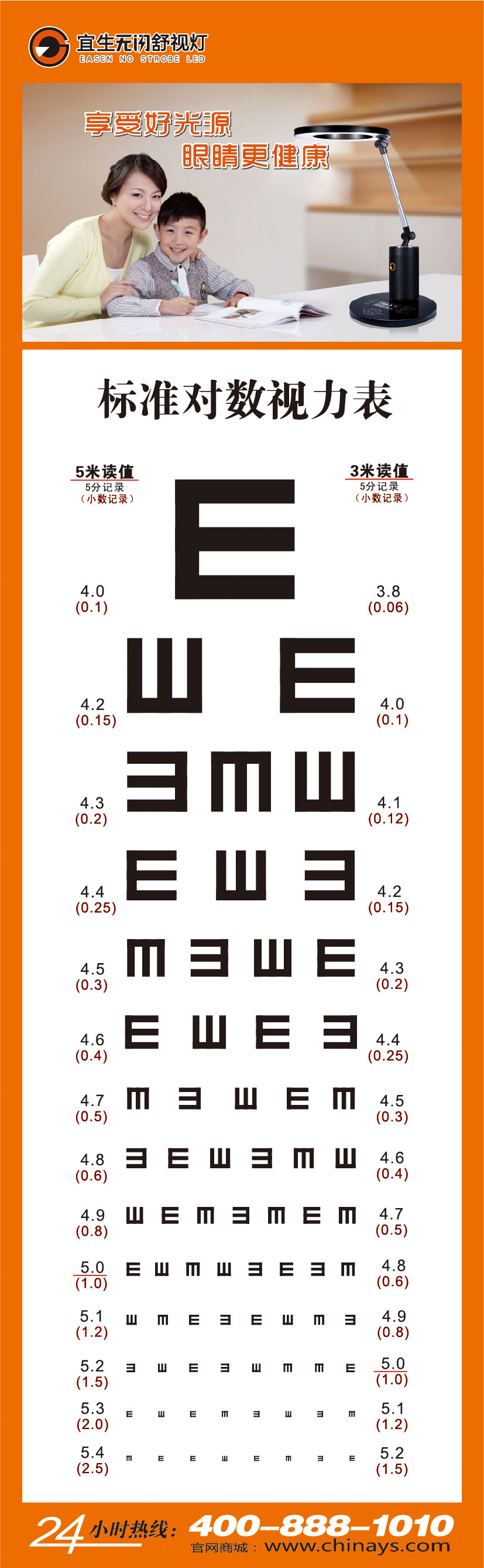 581海报印制海报展板素材577标准对数视力表视力检测表0