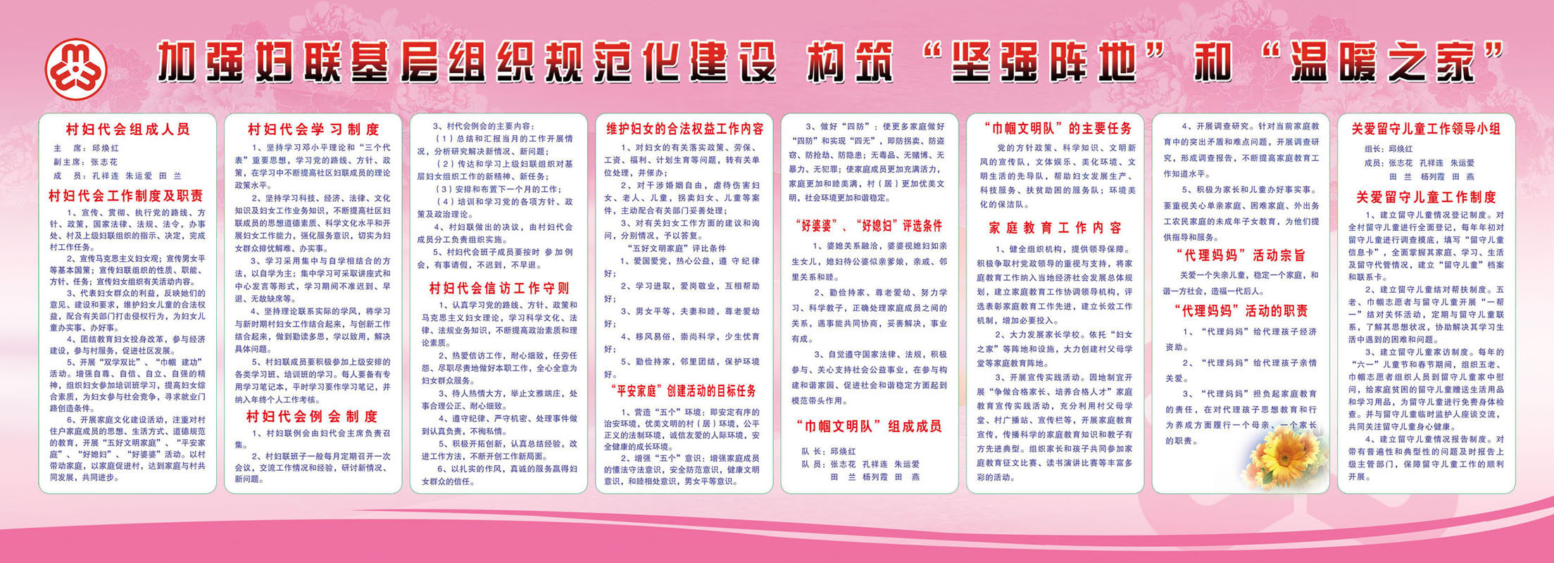 562海报印制展板457加强妇联基层组织规范化制度职责宣传栏