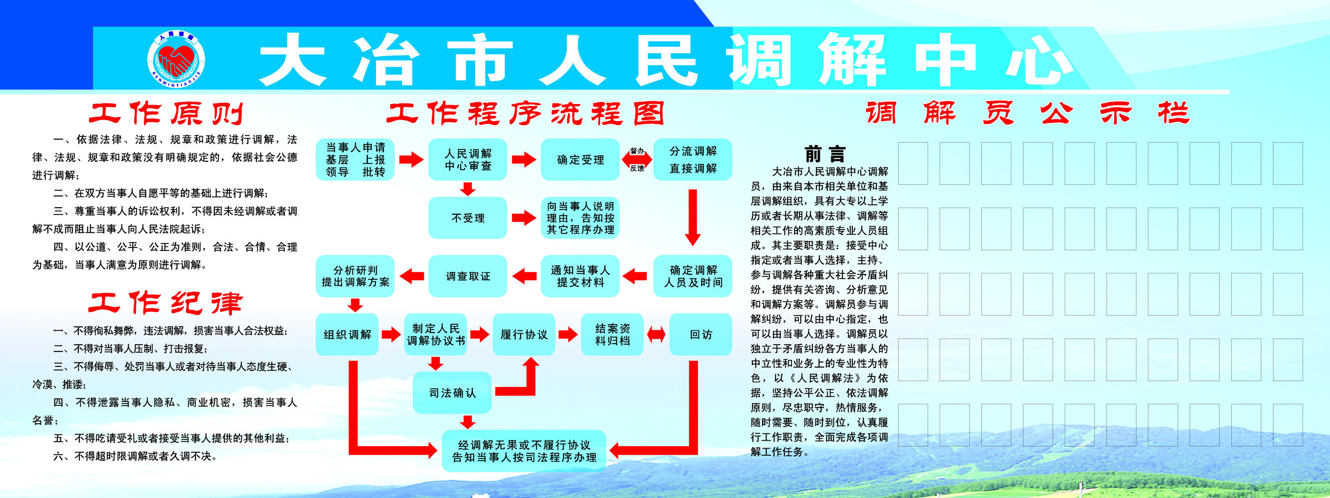 597海报印制海报展板素材872调解中心工作原则程序流程调公示栏