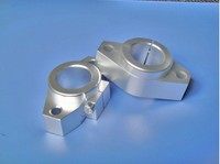 广东直线光轴支撑座卧式SHF8 10 12 13 16 20 25 30 35 40 50