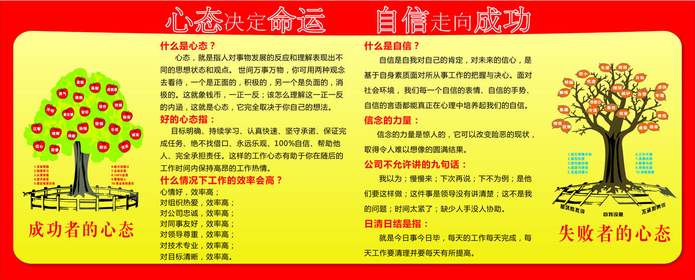 海报印制492设计展板素材25失败者心态成功者心态定制