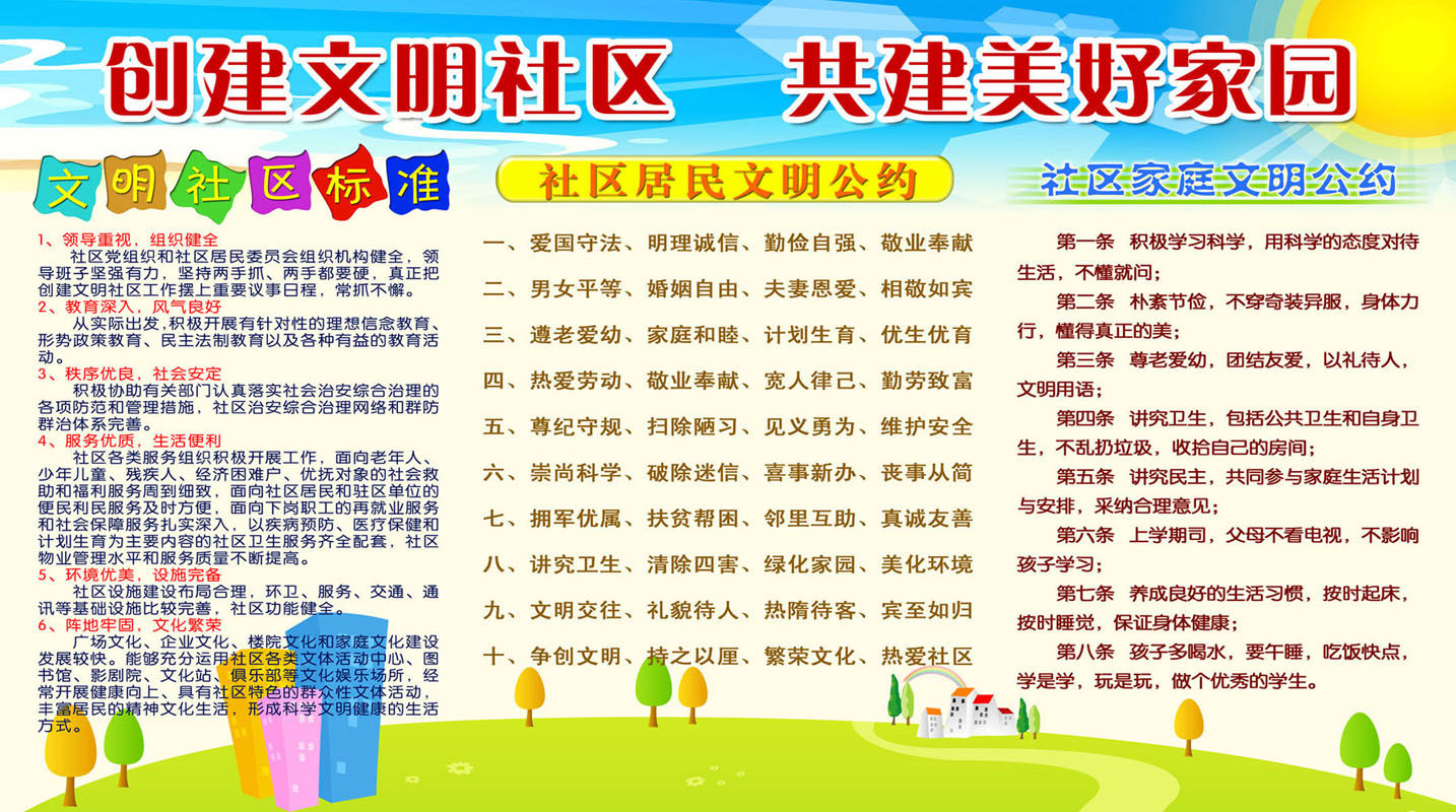 632海报印制海报展板素材114创建文明社区标准居民家庭公约
