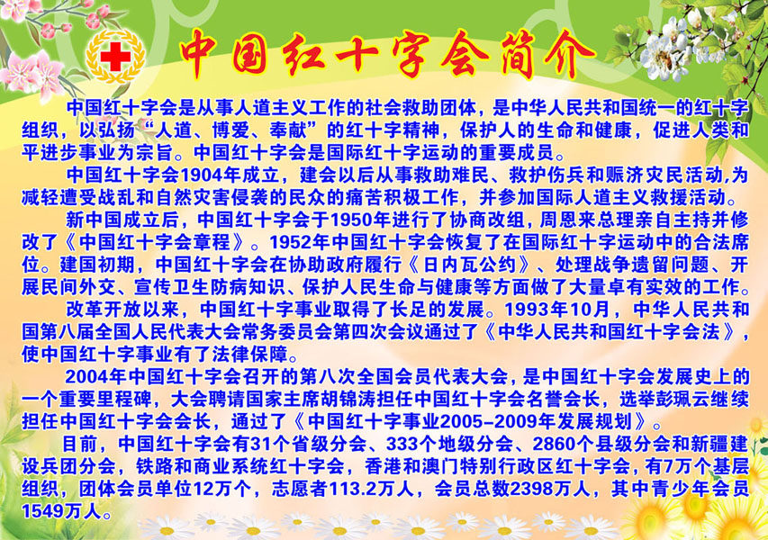 594海报印制海报展板素材22中国红十字会简介(1)