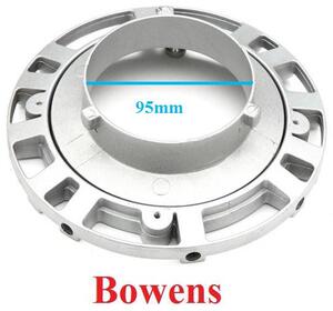 保荣 BoPwens  通用卡口 接口 柔光箱连接盘 卡盘 现货