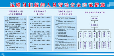 海报印制332展板素材制作运输员和装卸人员劳动安全防范措施